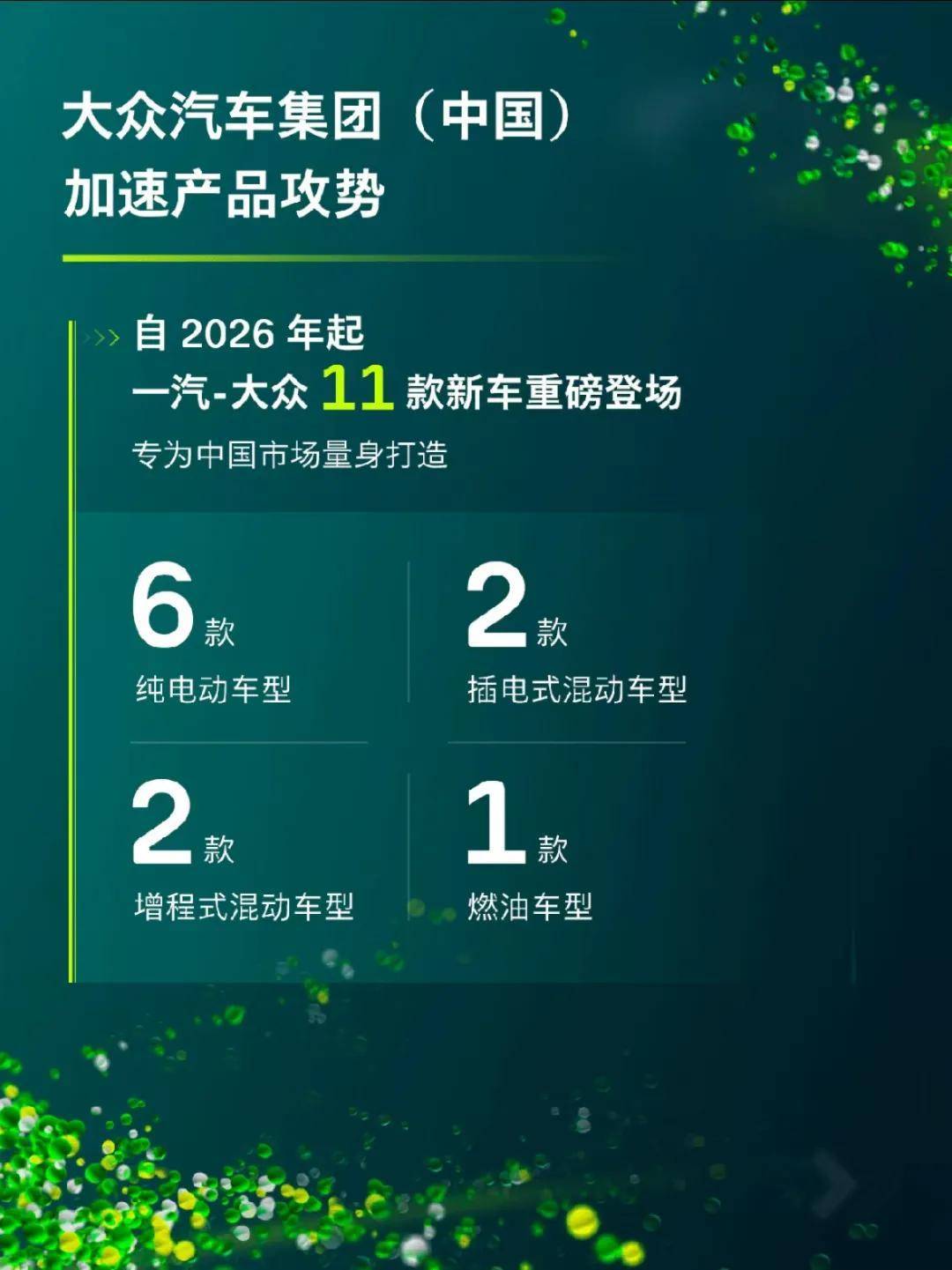 大众2026年起推11款新车，全面布局新能源市场，能否实现350万销量目标？