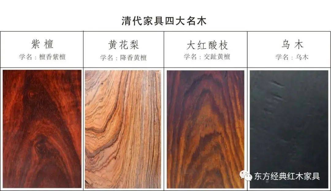 ●中国紅木家具図鑑1996年初大型本ハードカバー 紅木家具 明清家具 花梨 紫 什么是红木？_搜狐网