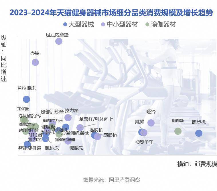 年轻人“氪金”千亿，有商家生意暴增 120%，这个行业迎来重大利好