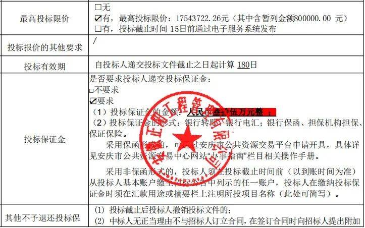 1100万元项目，798家投标企业存在涉嫌串通投标，罚金达5600万元