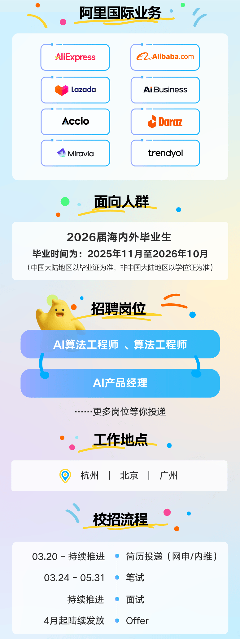 阿里官网招聘试睡员，阿里官网（阿里试睡员招聘条件）  第1张