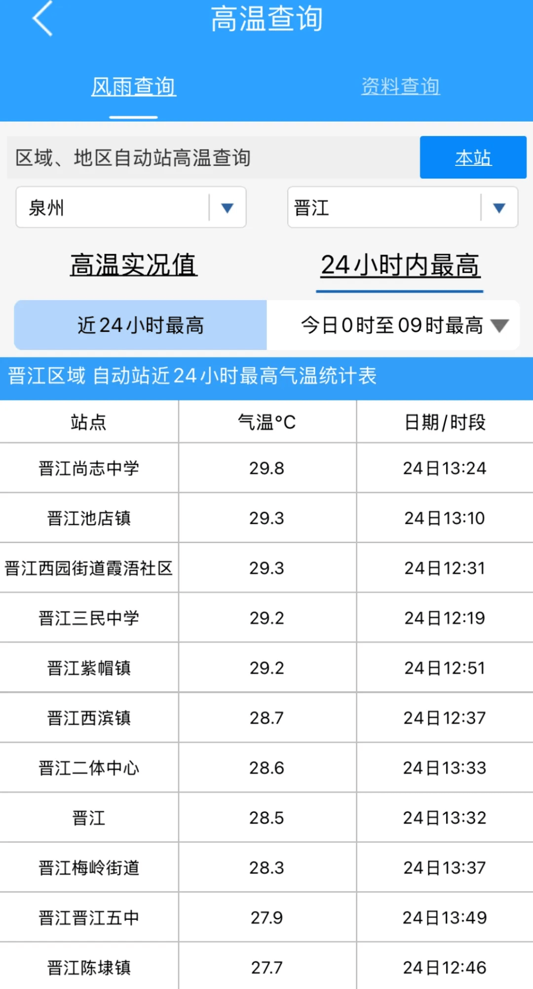 天气预报福建泉州