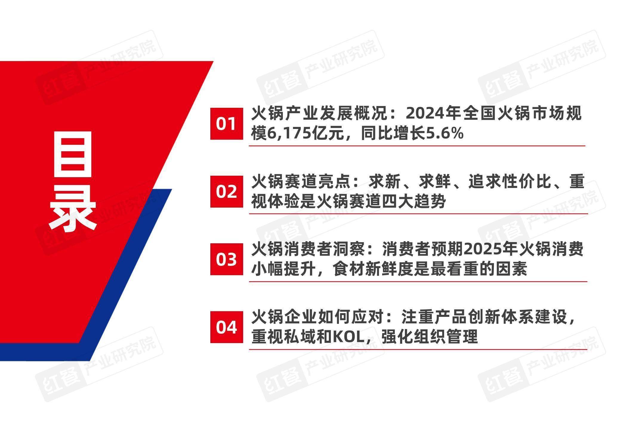 2025火锅行业：规模扩容下的变革与机遇