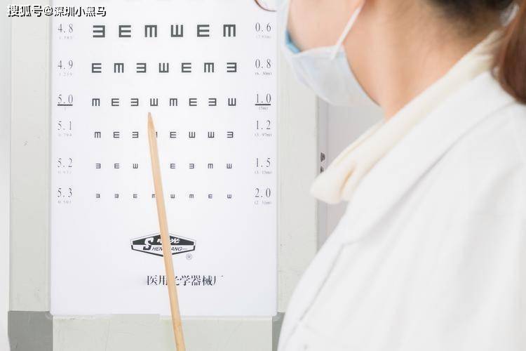 想知道近视手术后视力能维持多久？这里有答案