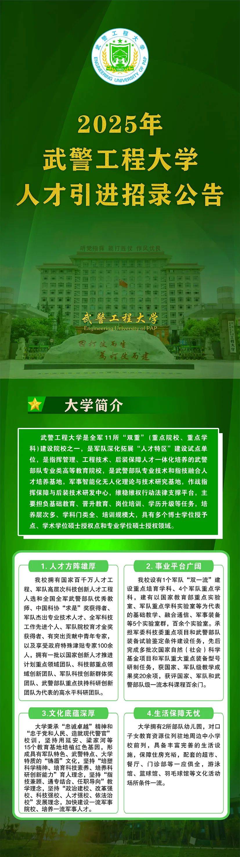 2025年武警工程大学人才引进招录公告