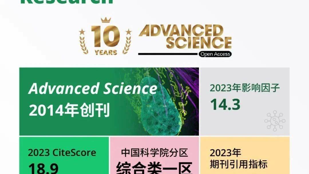 Advanced Science 入选综合类期刊一区Top,植物科学领域友好_研究_社会_挑战