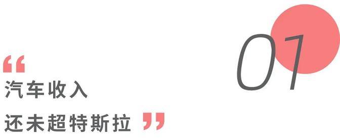 比亚迪获补助104亿占净利35%，经营活动现金流降逾21%