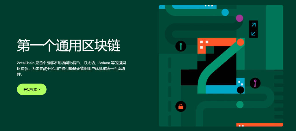 2025年全球Top加密货币交易所权威推