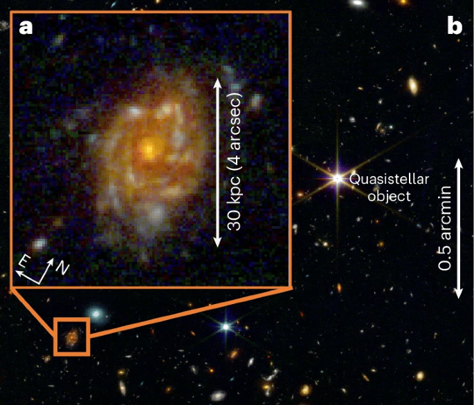 科学家在 117 亿光年外发现巨型螺旋星系：质量约为银河系 5 倍，诞生于宇宙大爆炸 20 亿年后