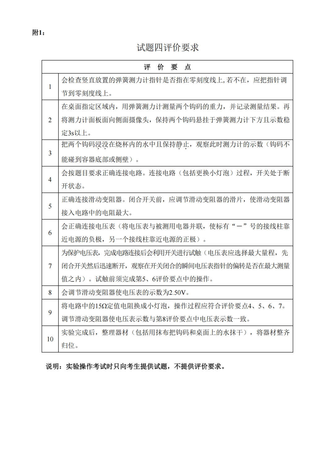 4.理化生（15条）(理化生可以选择的专业有哪些)