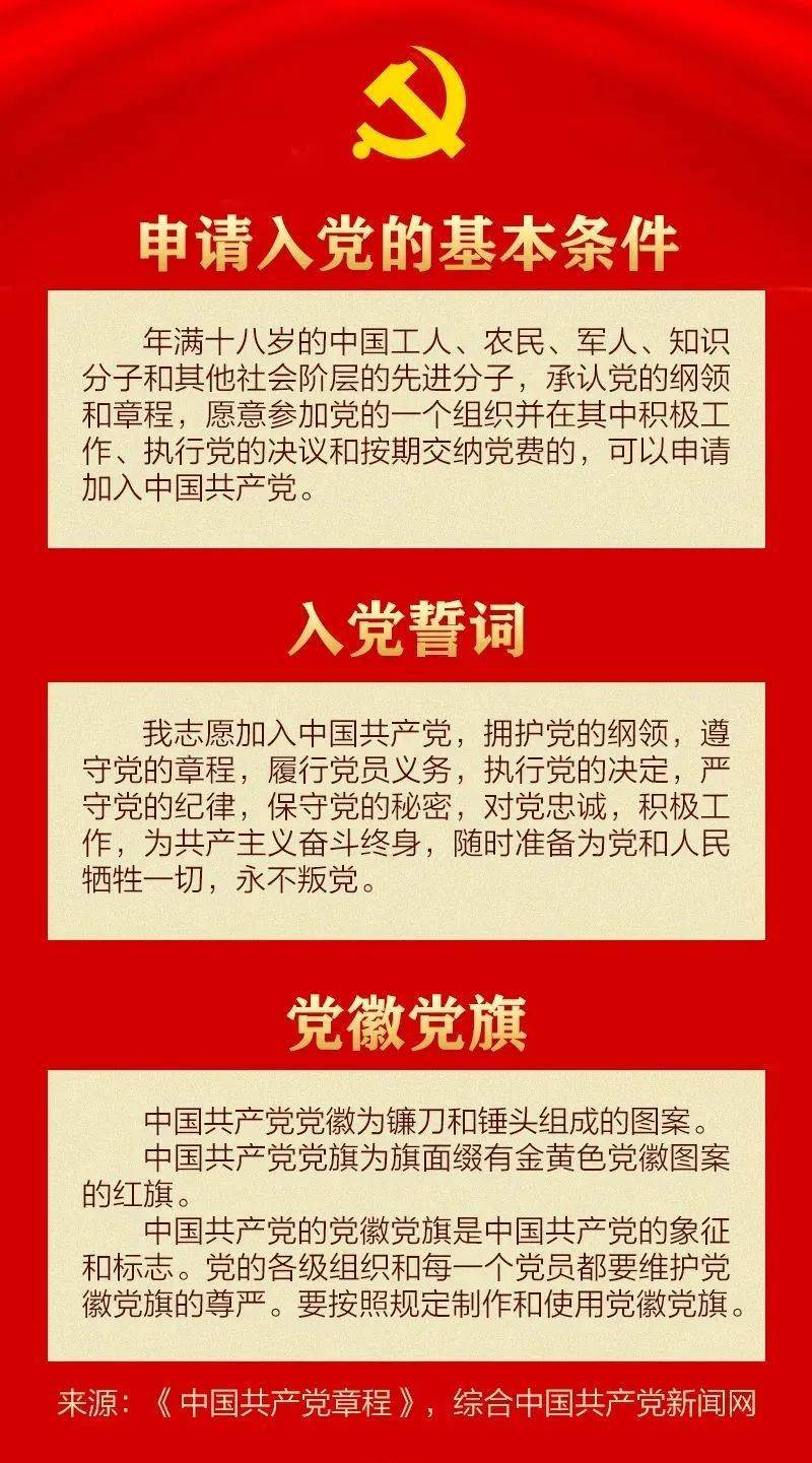 【教育整顿在行动 应知应会守初心】30个知识点带你学习党章