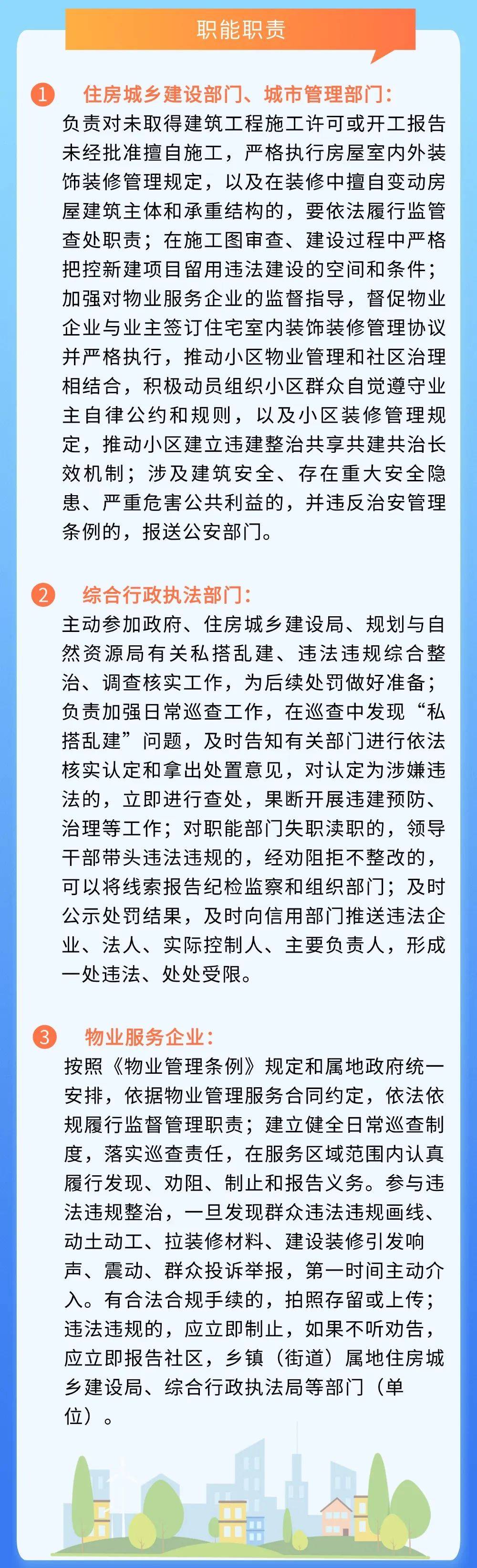 云南将对住宅小区开展专项整治!重点查这些→ 云南将对住宅小区开展专项整治!重点查这些→