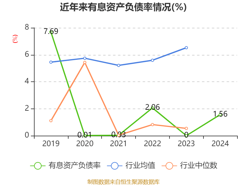 千禾味业:2024年净利润5.14亿元 拟10派5元 千禾味业:2024年净利润5.14亿元 拟10派5元