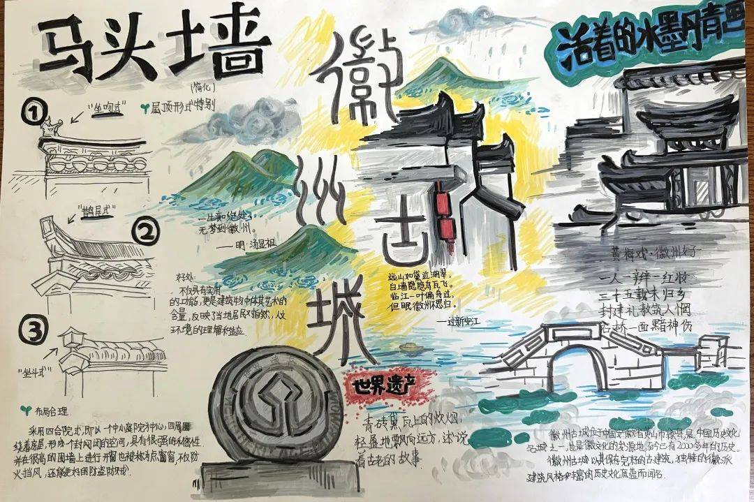 同学们精心设计,用心绘制,将徽州的自然风光,历史文化,民俗风情等元素