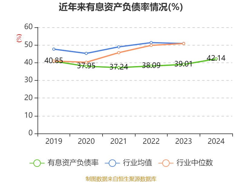 深圳能源：2024年净利润20.05亿元 拟10派1.5元