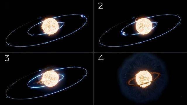 行星陨落！天文学家证实：主序星吞噬行星，异星世界就此消失_恒星_科学家们_韦伯