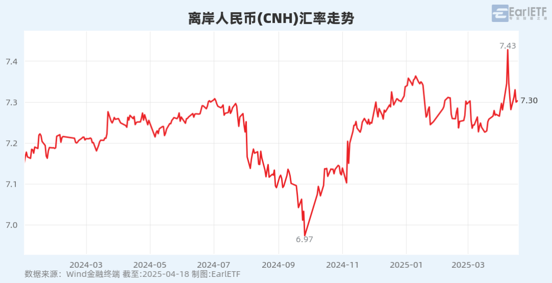 摩根资产管理：通过多元配置增加生息资产和避险工具 把握AH股及新兴行业结构性机会