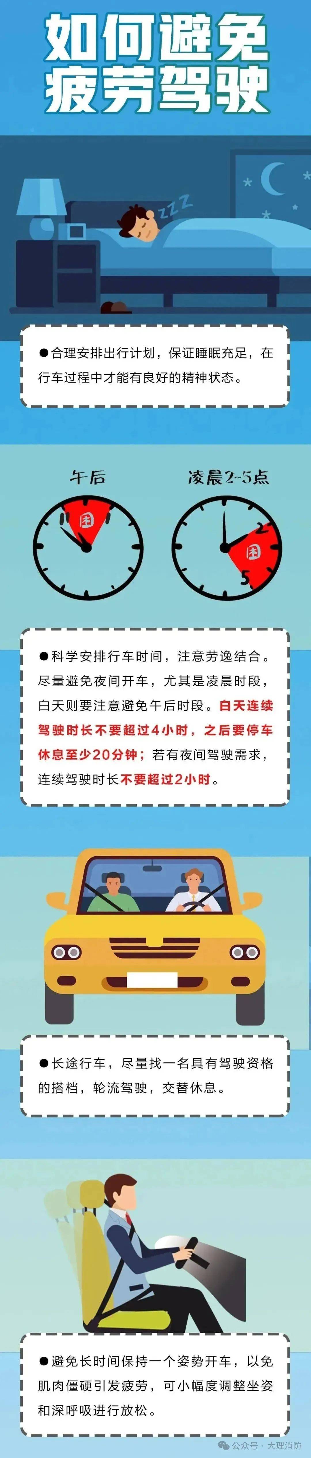 疲劳驾驶酿险情 宾川消防快速救援