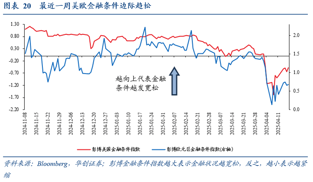 中国购买的美债什么时候到期