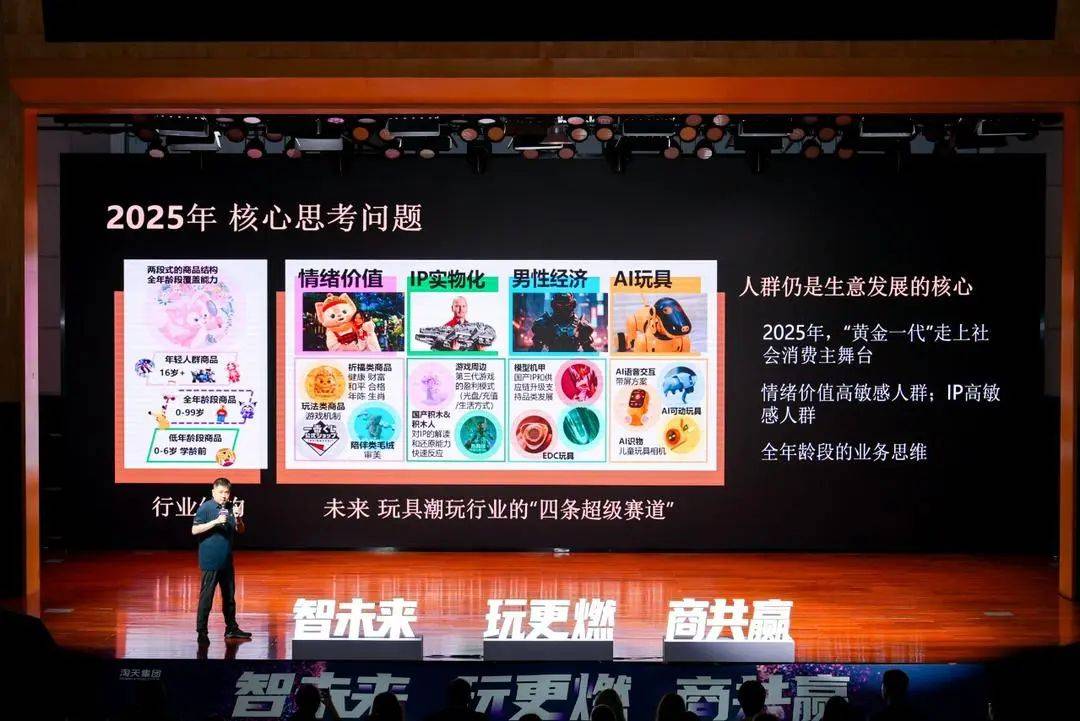 成美国“奢侈品”的中国玩具有了发展新趋势多元赛道百舸竞发JN江南入口(图2)