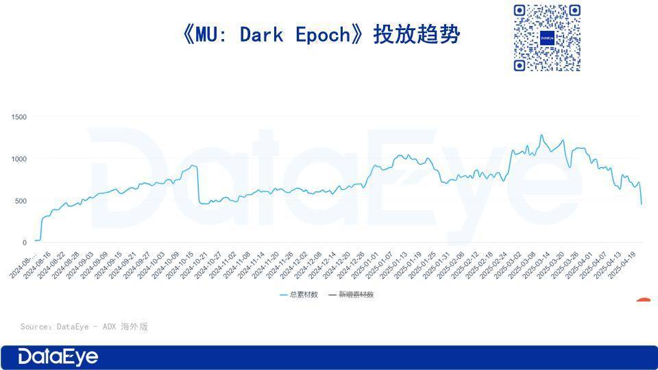 三七互娱财报解析：22亿分红背后，研发缩减与AI赋能之路_公司_产品_收入