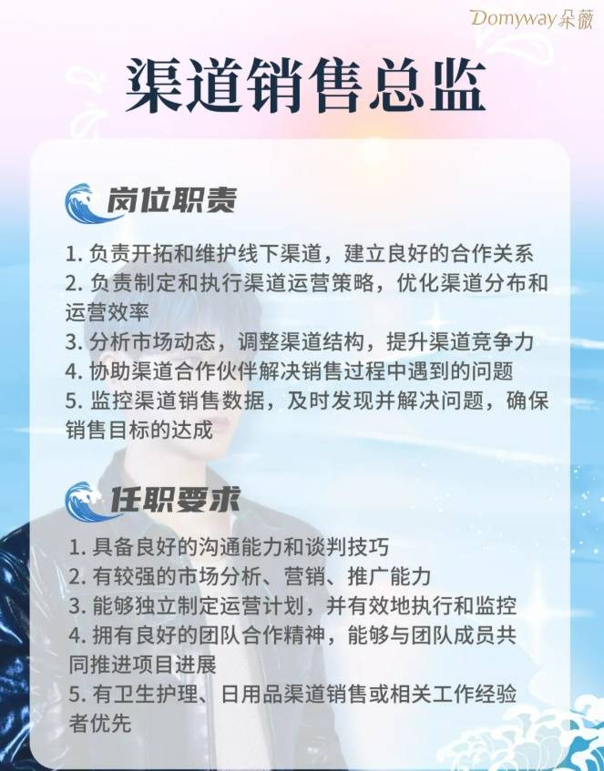 招人_招人去哪个平台_招人图片