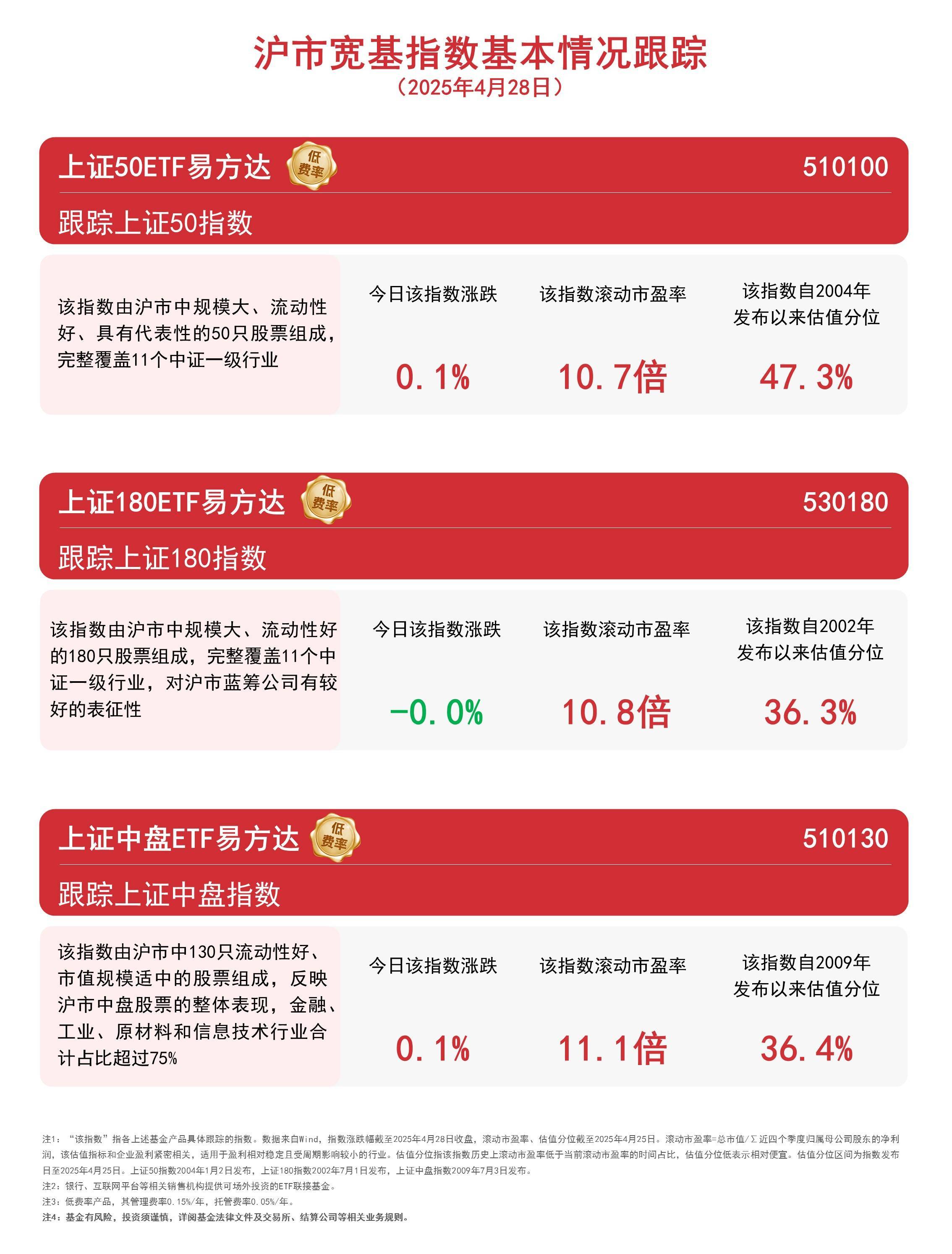 荣华实业股票行情