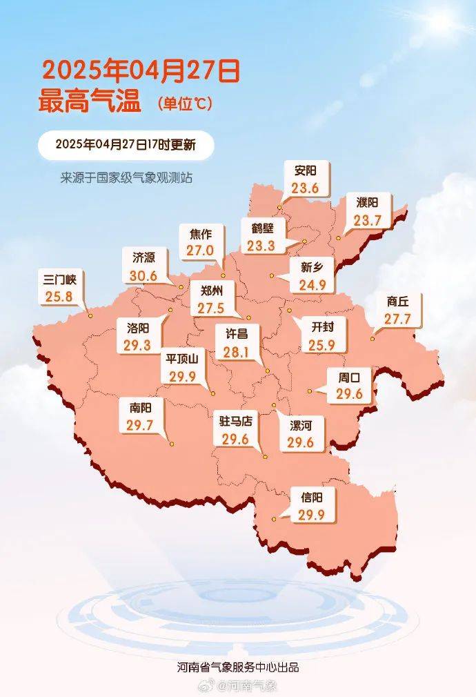 天气预报洛阳15天查询今日情况