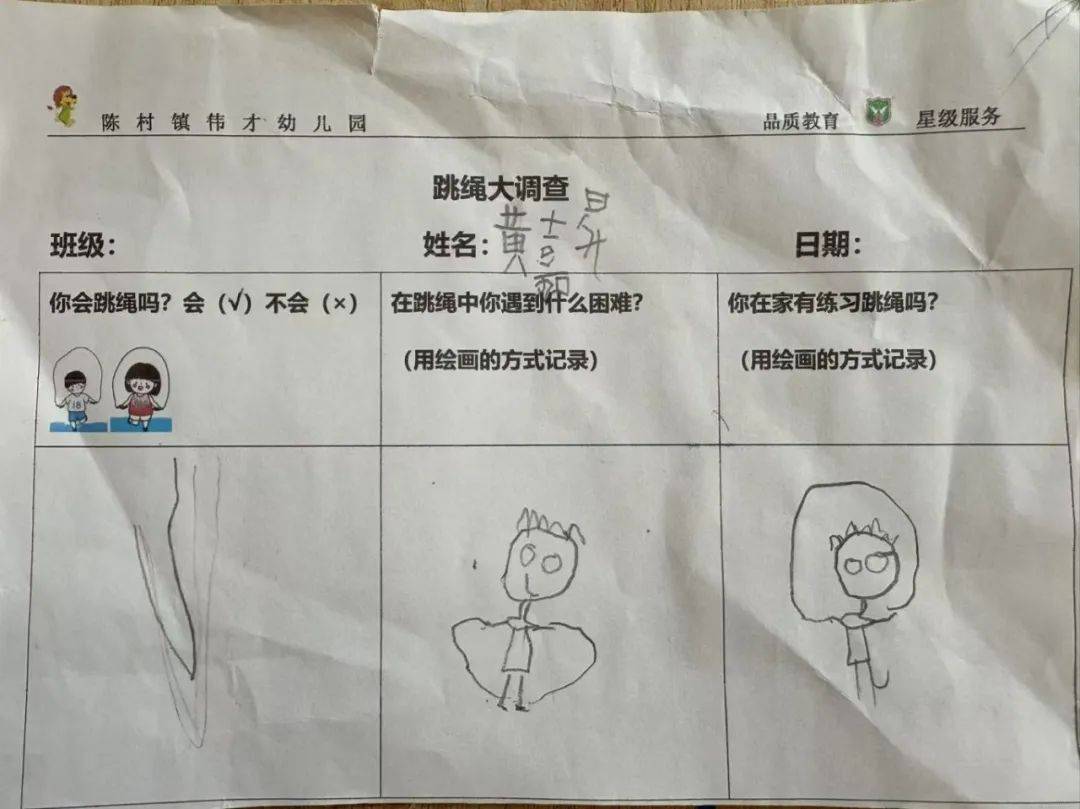 的了解吧～跳绳大调查对于孩子们来说,跳绳是一项具有挑战性的运动,它