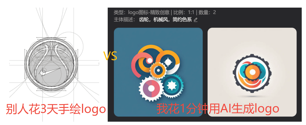 徐州维沃新能源注册“星昊”商标,AI设计logo助力品牌腾飞!_搜狐汽车_搜狐网