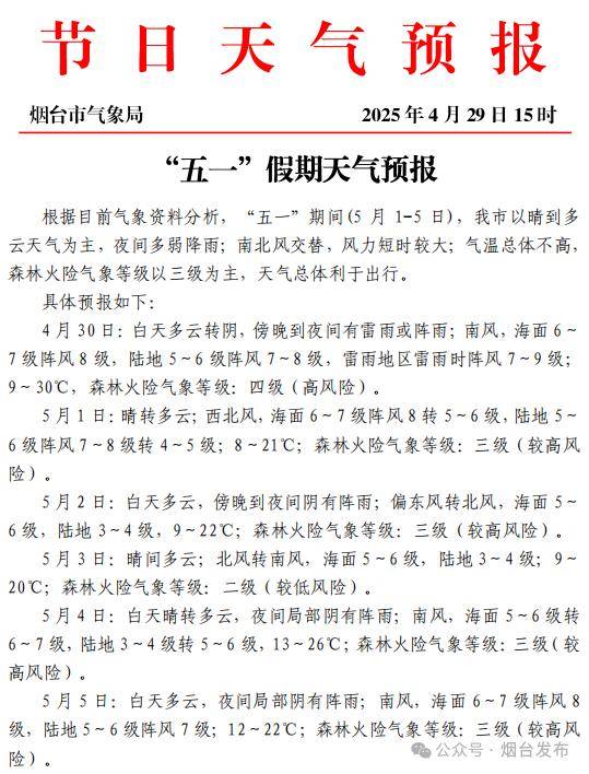 烟台市莱阳市天气预报
