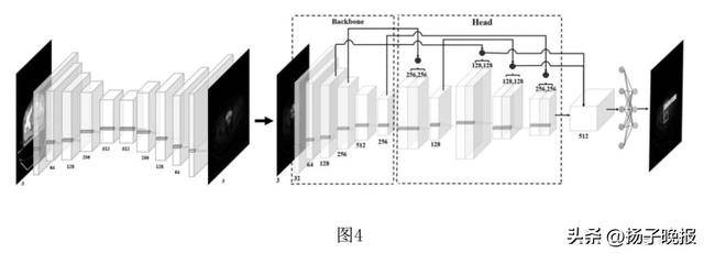 董袭莹博士论文与北科大一发明专利多处雷同