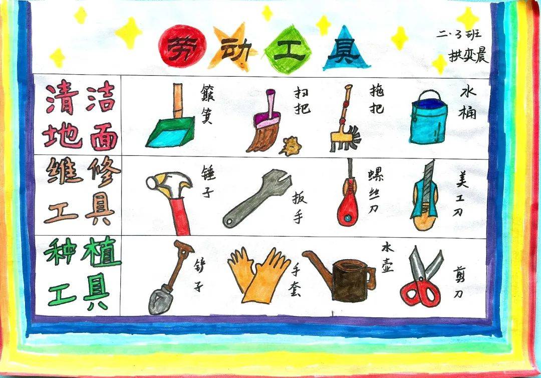 正当时——青岛宜阳路小学"五一劳动节"系列活动之二年级认识劳动工具