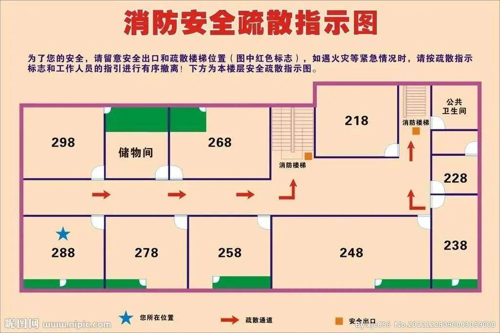 外出旅游入住宾馆酒店,消防安全要了解