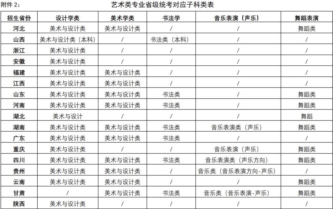 南大招生网=南大本科招生官网