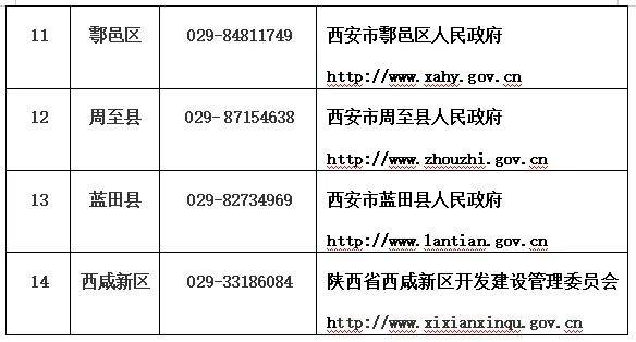 西安市教育局重要公告