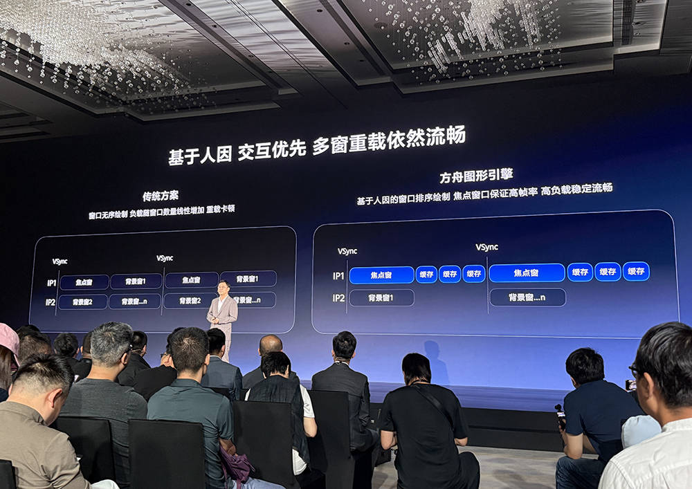 华为再破美国封锁，鸿蒙电脑亮相！正式抛弃Windows