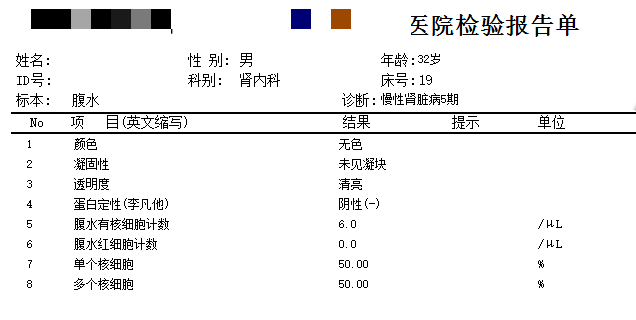 一表搞定:漏出液 vs 渗出液的区别