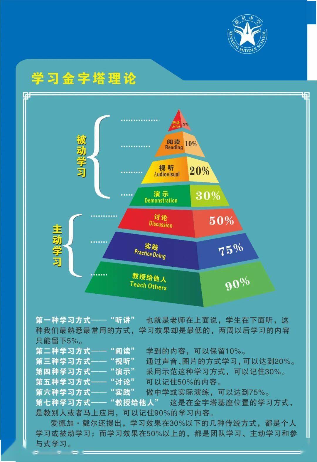 秀山新星中学︱好学校不是招收了多少优生,而是成就了多少"潜力股"
