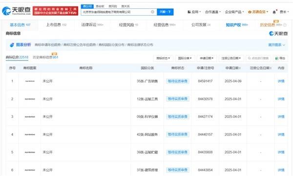 京东拟进军自动驾驶出租车领域