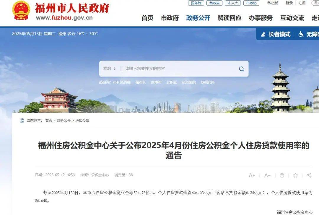 【房贷】创下近16个月新低！4月福州公积金个贷使用率公布