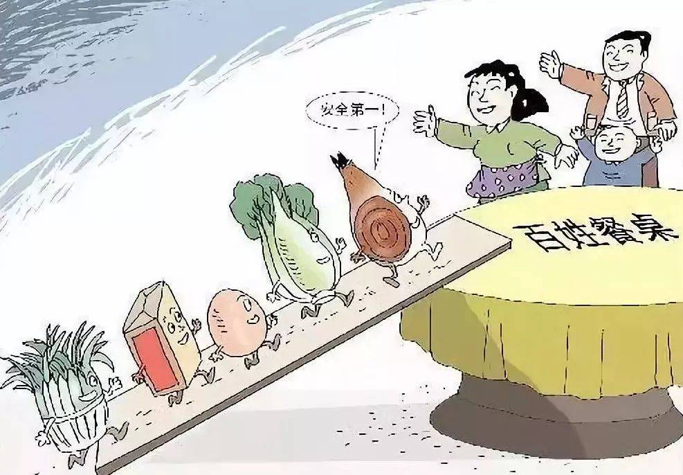 星空体育网址文明宣传 文明餐桌我们可以这样做(图3)