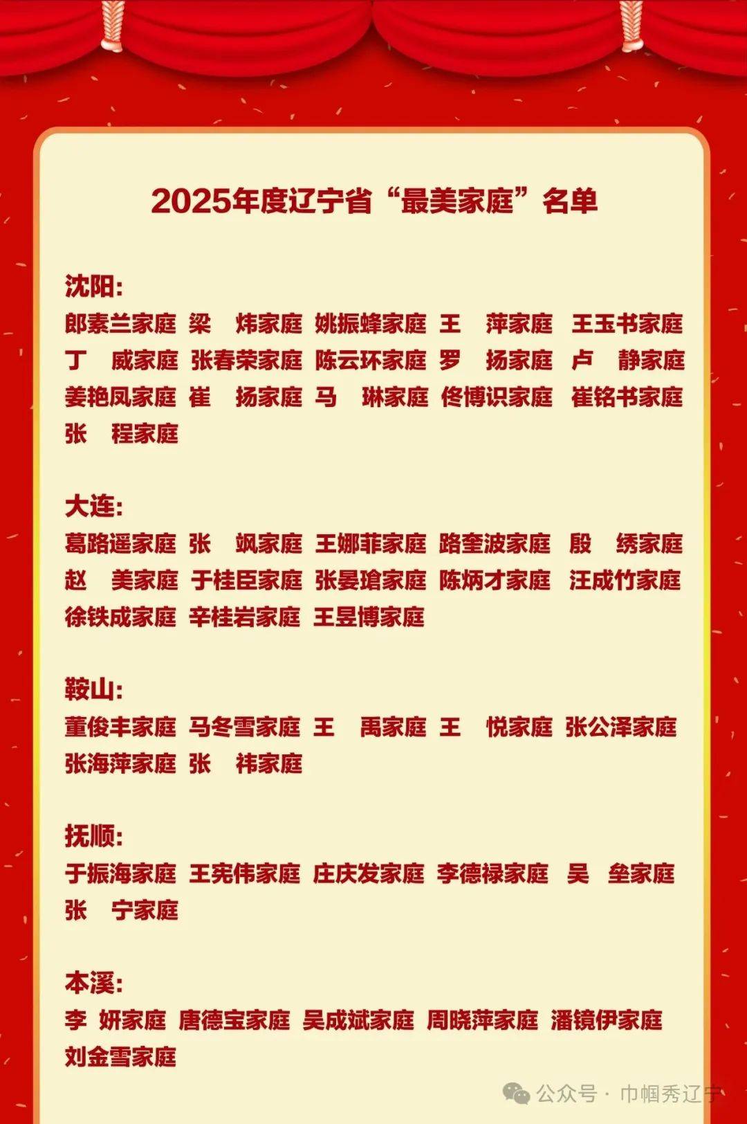 希望推选的"最美家庭"珍惜荣誉,再接再厉,继续发挥榜样示范作用,带头