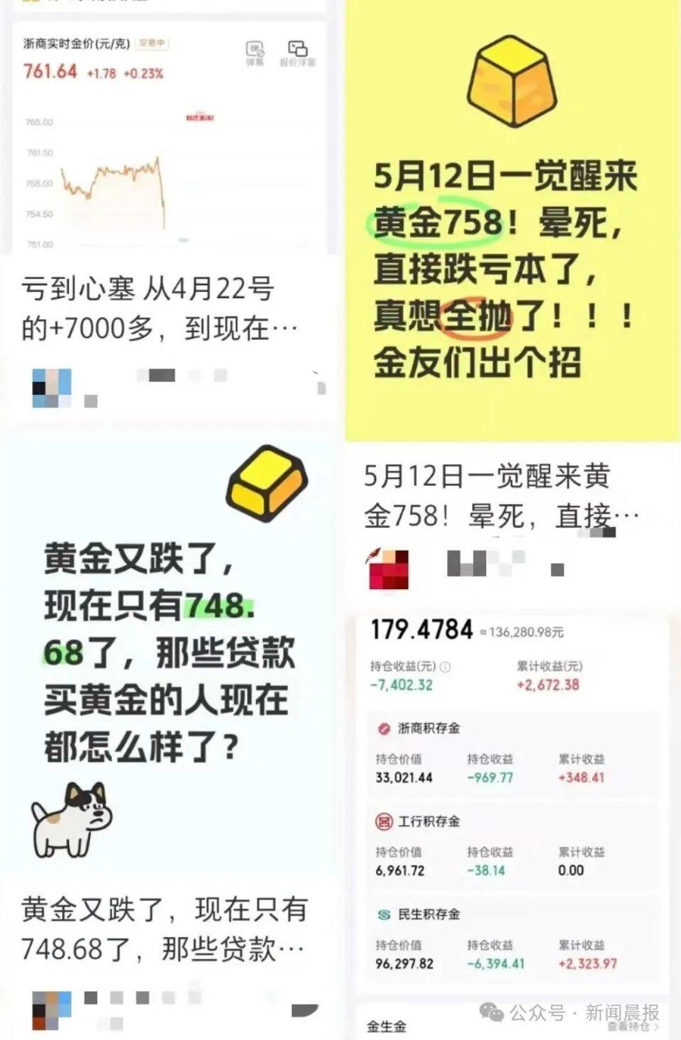 图片[7]-金价连续大跌！“亏麻了”冲上热搜 -华闻时空