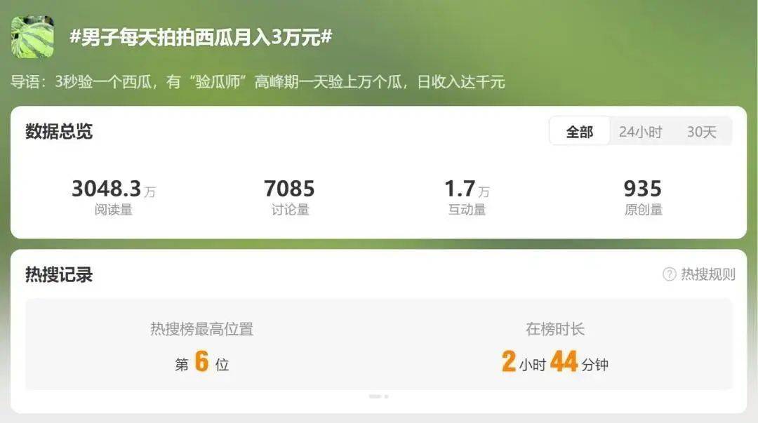 河南90后小伙每天拍拍西瓜，日入1600元！网友：感觉我也可以