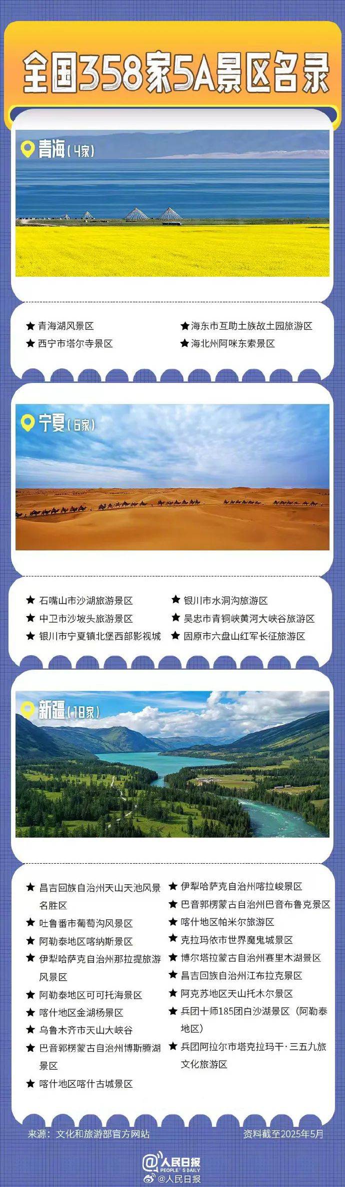【100.6|关注】宁夏6家入选！