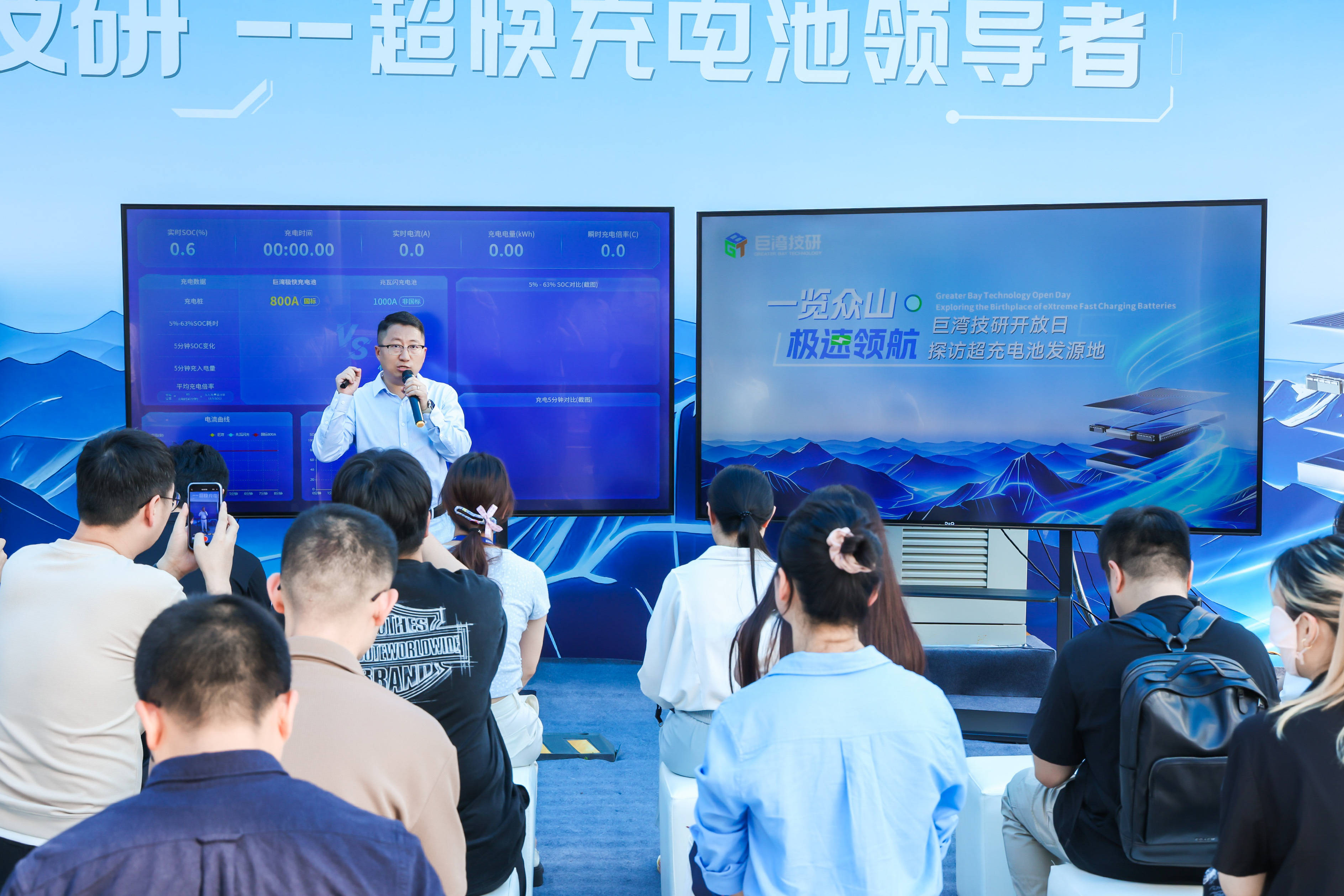 “8.8C”意味着什么？巨湾技研完成充电新国标行业首测