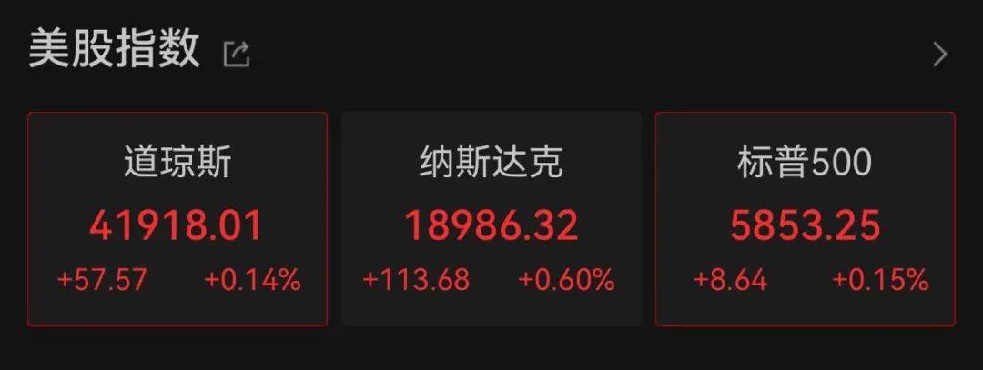 215：214！特朗普税改法案在众议院通过！黄金跳水，国际油价下跌，美股巨震，英伟达“亲儿子”股价再创新高