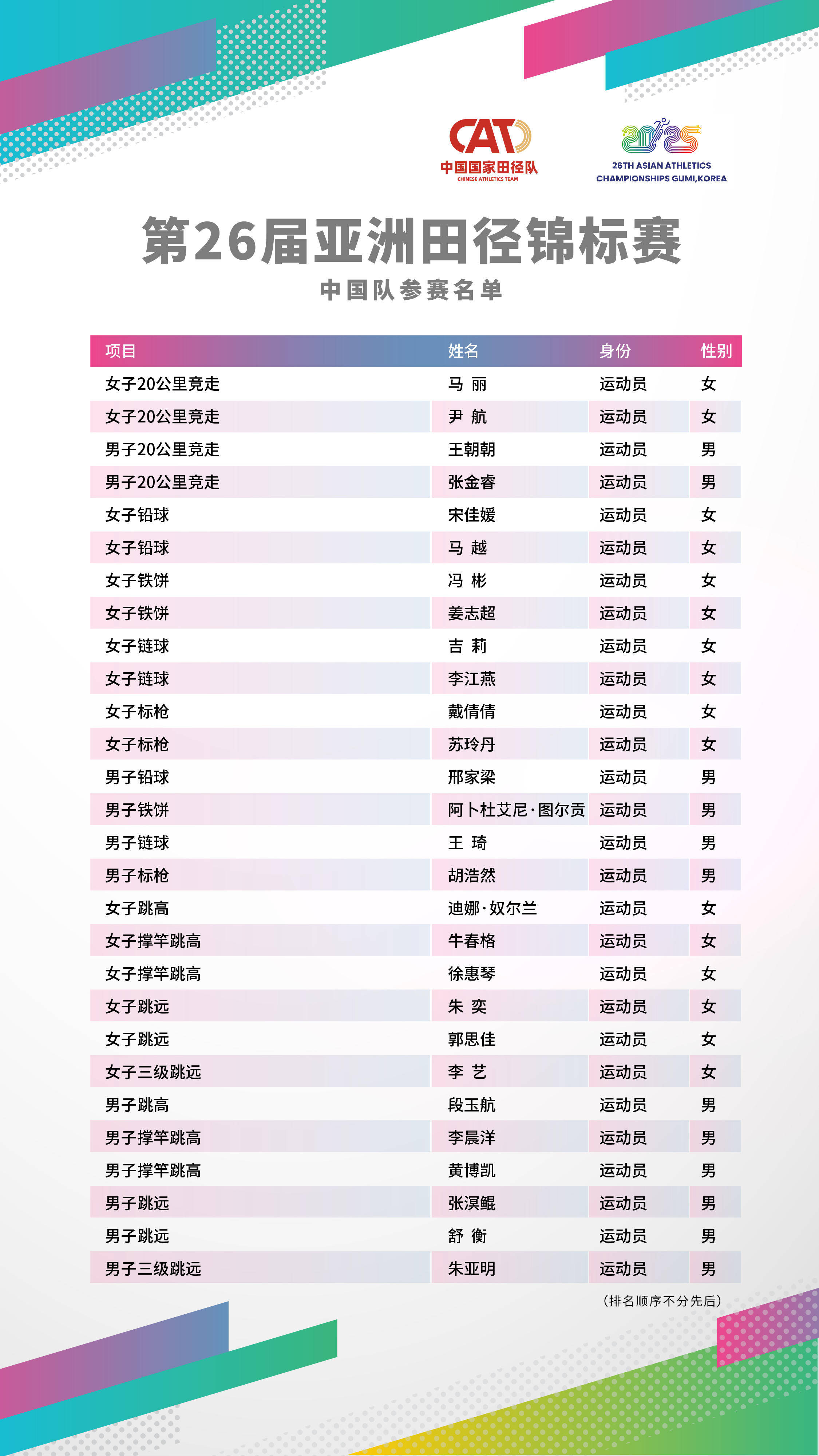 免费田径赛事报名网站_免费田径赛事报名网站有哪些