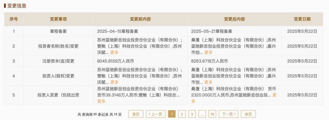 京东，投了稚晖君